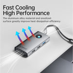 Docking station ORICO USB-C 6 in 1 5 Gbps per laptop