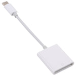 Adattatore per lettore di schede USB-C/tipo C a SD TY105TC
