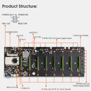 Configurazione del sistema BTC-D37 Scheda madre mineraria professionale