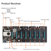 Scheda madre mineraria professionale BTC-S37, Motherboard