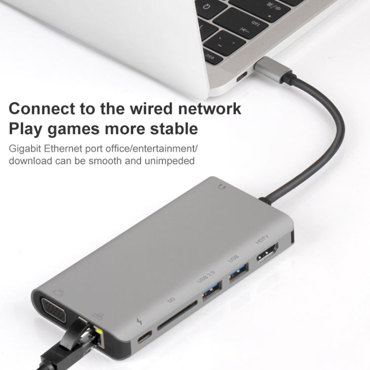 Onten 9591BD 8 in 1 USB-C / Type-C a PD USB-C / Type-C Ricarica + Gigabit Ethernet + Doppia USB 3.0 + HDMI + VGA + Slot per scheda SD + HUB AUX da 3,5 mm, 9591BD Black, 9591BD Grey, 9591BD Silver