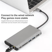 Onten 9591BD 8 in 1 USB-C / Type-C a PD USB-C / Type-C Ricarica + Gigabit Ethernet + Doppia USB 3.0 + HDMI + VGA + Slot per scheda SD + HUB AUX da 3,5 mm, 9591BD Black, 9591BD Grey, 9591BD Silver
