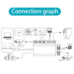 Onten 9591BD 8 in 1 USB-C / Type-C a PD USB-C / Type-C Ricarica + Gigabit Ethernet + Doppia USB 3.0 + HDMI + VGA + Slot per scheda SD + HUB AUX da 3,5 mm, 9591BD Black, 9591BD Grey, 9591BD Silver