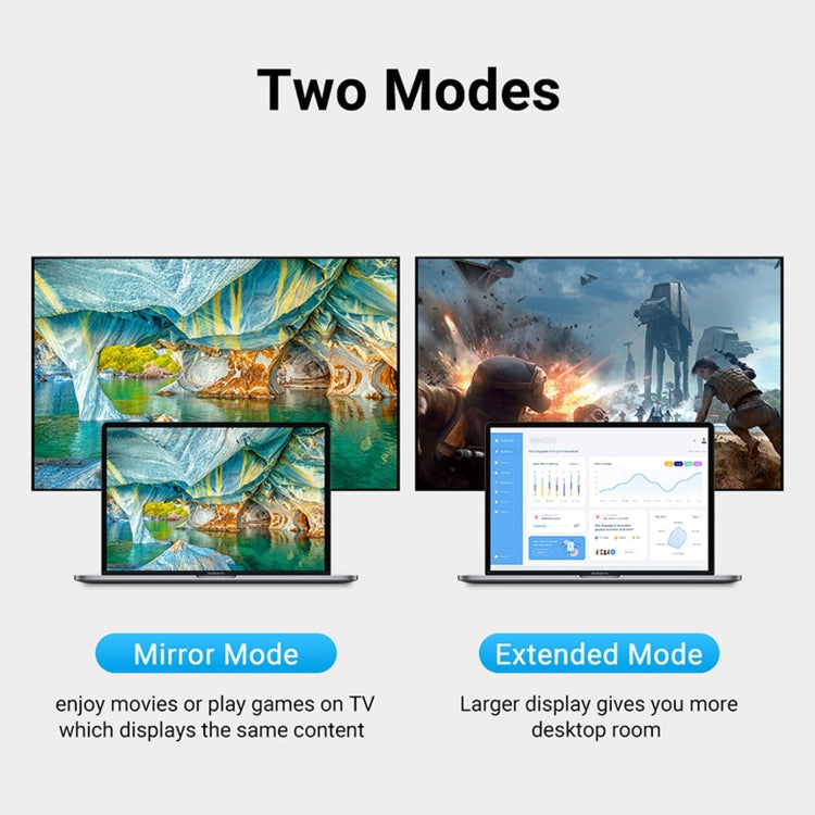 Adattatore HDMI 2.1 femmina a DP maschio 8K 60Hz, DP Male
