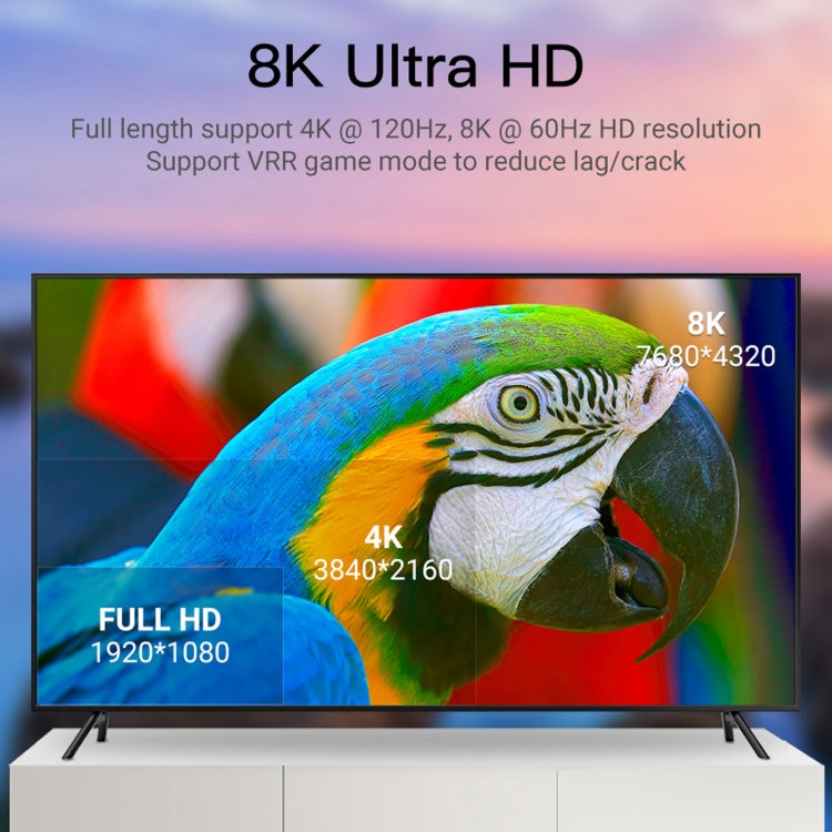 Adattatore HDMI 2.1 femmina a DP maschio 8K 60Hz, DP Male