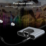 Adattatore 3 in 1 per iPhone con RJ45 e audio
