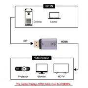 Adattatore HDMI femmina a porta display maschio 4K 60Hz, 60HZ HDMI to DisplayPort