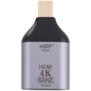 Adattatore maschio da HDMI femmina a Mini Display Port 4K 60Hz, 60Hz HDMI to Mini DisplayPort