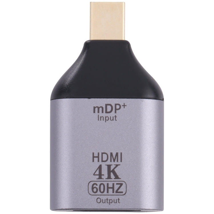Adattatore maschio da HDMI femmina a Mini Display Port 4K 60Hz, 60Hz HDMI to Mini DisplayPort