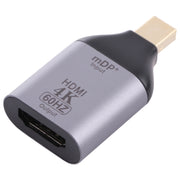 Adattatore maschio da HDMI femmina a Mini Display Port 4K 60Hz, 60Hz HDMI to Mini DisplayPort