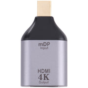 Adattatore maschio da HDMI femmina a Mini Display Port 4K 30Hz, 30Hz HDMI to Mini DisplayPort