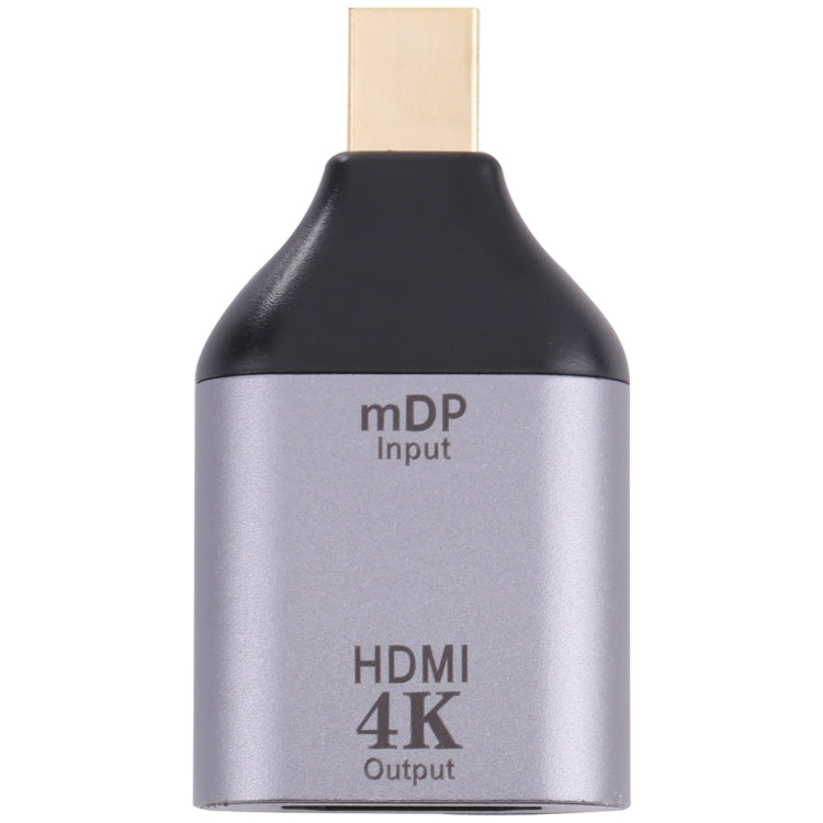 Adattatore maschio da HDMI femmina a Mini Display Port 4K 30Hz, 30Hz HDMI to Mini DisplayPort