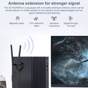 Scheda di rete wireless ad alta velocità COMFAST AX200 Plus+ WiFi6 PCIE da 5374 Mbps, AX200 Plus+