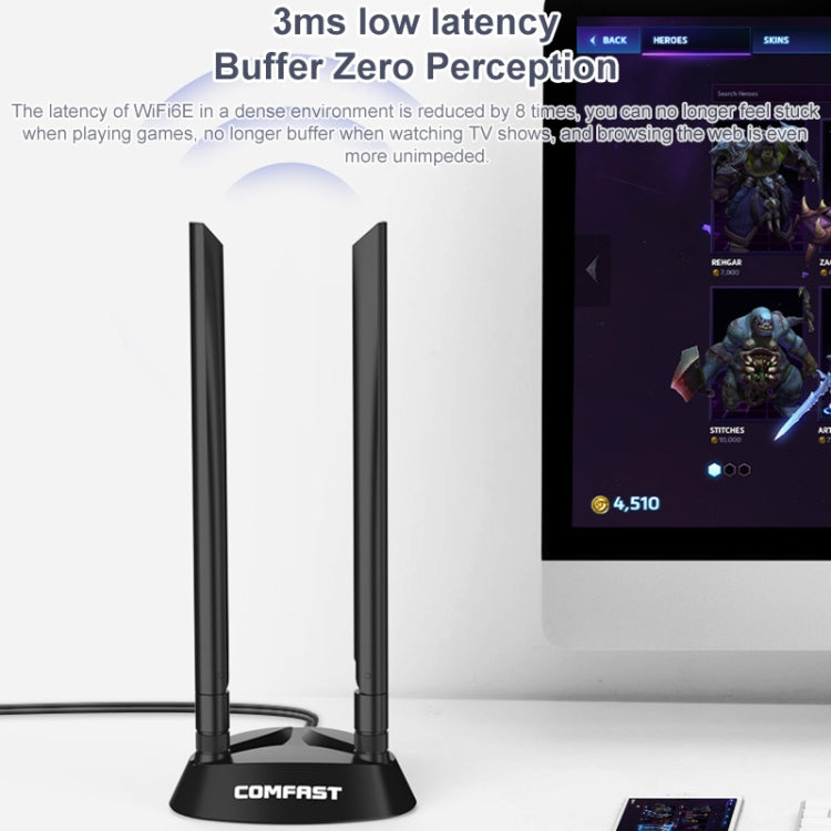 Scheda di rete wireless ad alta velocità COMFAST AX200 Plus+ WiFi6 PCIE da 5374 Mbps, AX200 Plus+