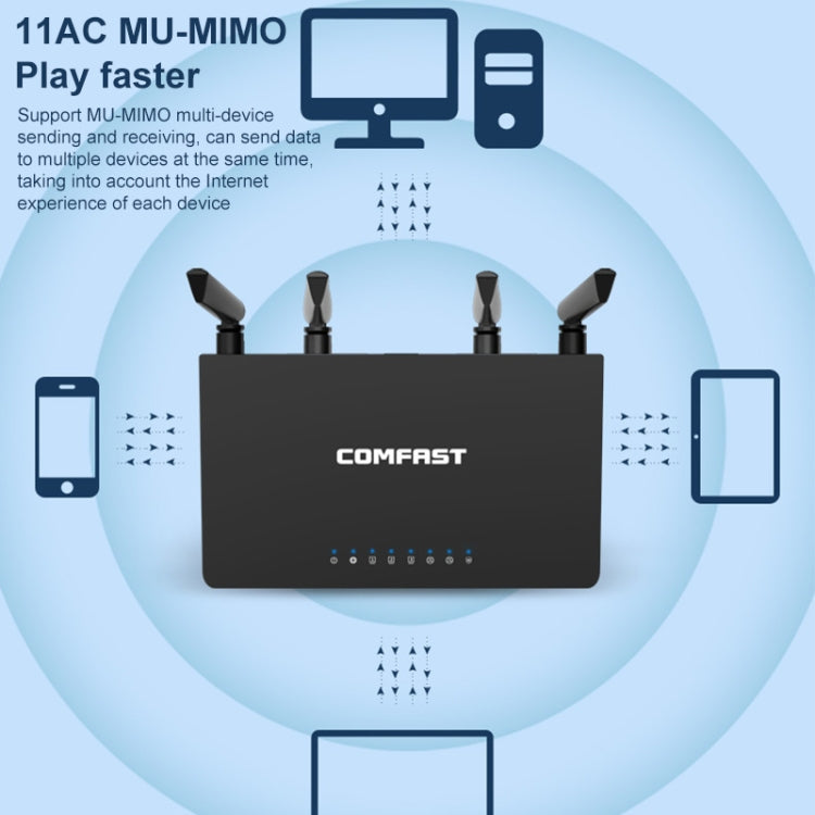 Router wireless doppia banda COMFAST CF-WR619AC V2 1200Mbps, CF-WR619AC V2