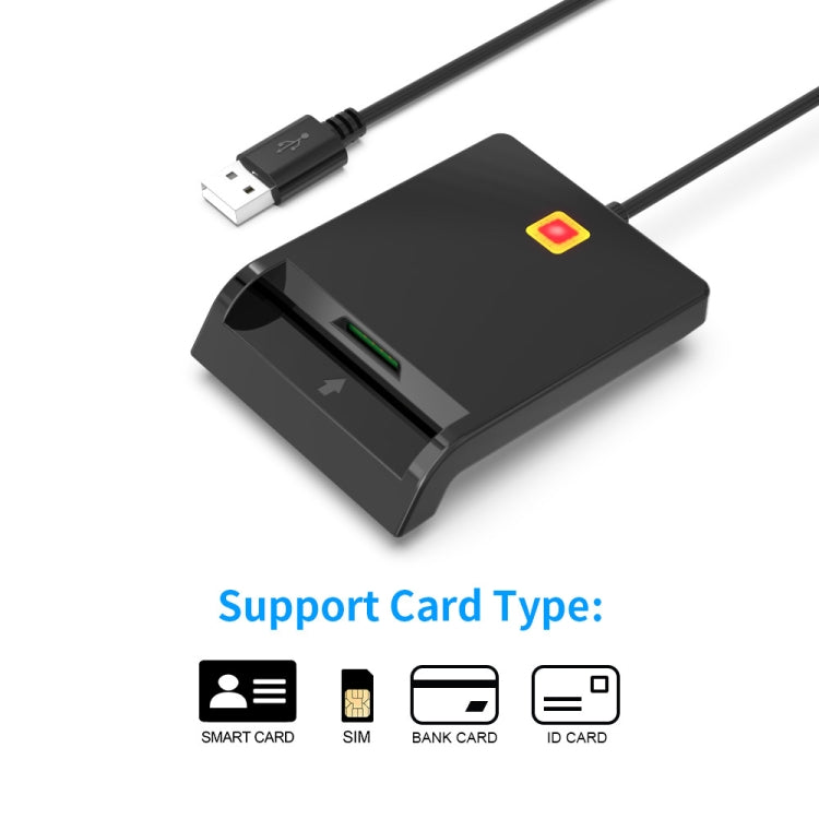 Lettore di carte Smart CAC Rcoketek CR301 Lettore fiscale per carte SIM USB 2.0
