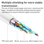 Convertitore USB-C a SATA per disco rigido 2,5 pollici