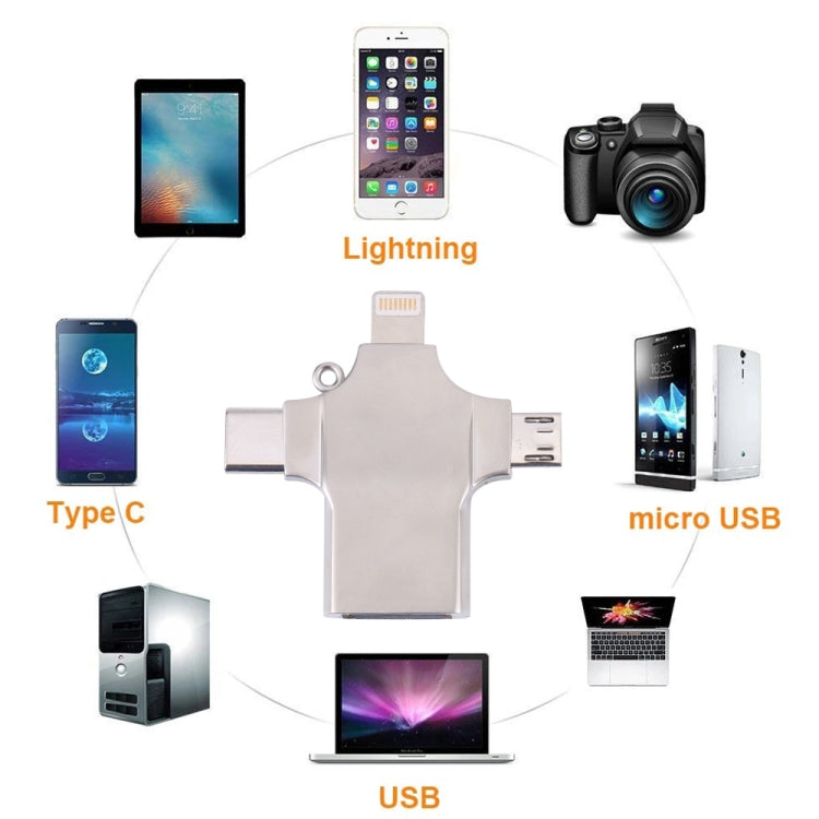 Lettore di schede 4 in 1 in metallo compatibile USB-C
