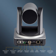FEELWORLD NDI20X Zoom ottico 20X simultaneo Telecamera PTZ per streaming live, presa UE e USA, NDI20X