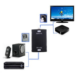 Adattatore convertitore audio digitale con ingresso ottico Toslink e uscita coassiale RCA, Optical Toslink Input