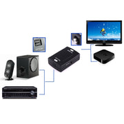 Adattatore convertitore audio digitale da ingresso RCA coassiale a uscita ottica Toslink, Coaxial RCA Input
