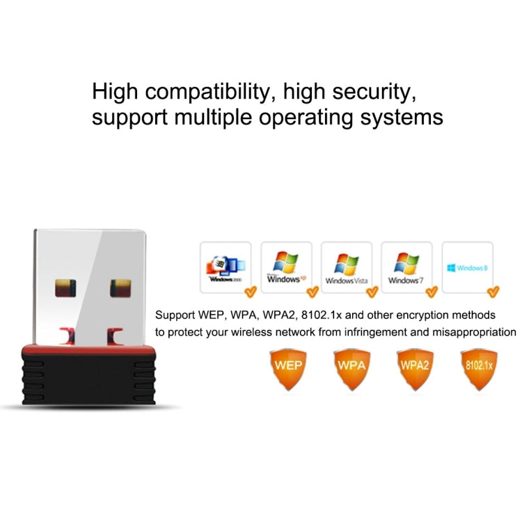 Scheda di rete esterna adattatore WiFi USB 2.0 RTL8188 da 150 Mbps 2,4 GHz