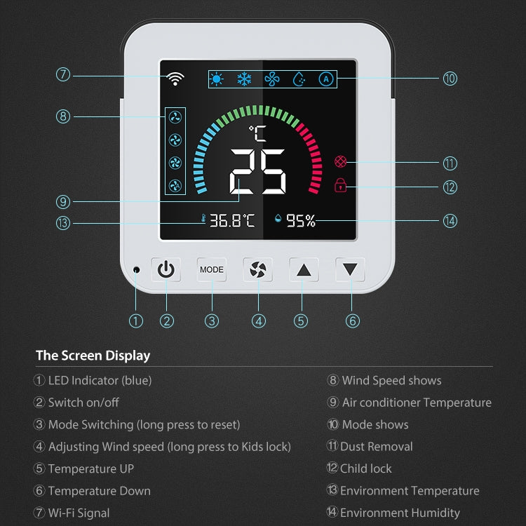 NEO NAS-RT01W WiFi Smart Screen Infrared Air Conditioner Control Thermostat