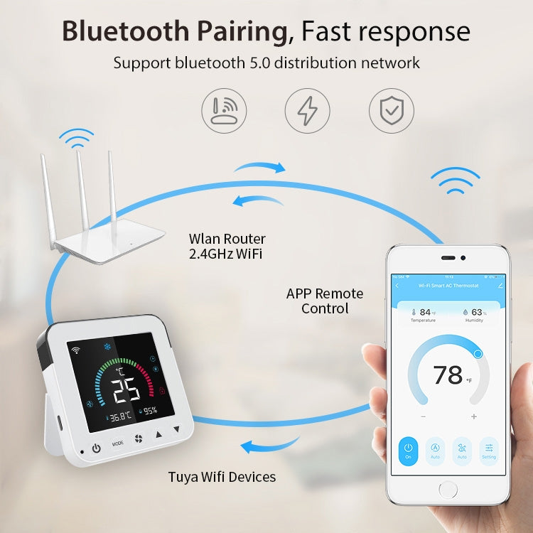 Termostato di controllo del condizionatore d'aria a infrarossi con schermo intelligente WiFi NEO NAS-RT01W