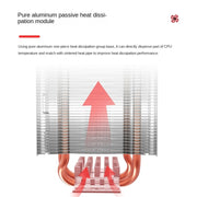 Radiatore muto CPU Red Sea per mini computer