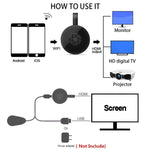 MiraScreen G2-4 Dongle HDMI WiFi 1080P per TV