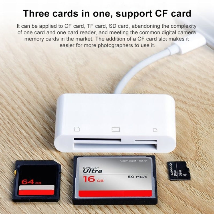 Lettore schede CF TF SD 3 in 1 USB-C Type-C