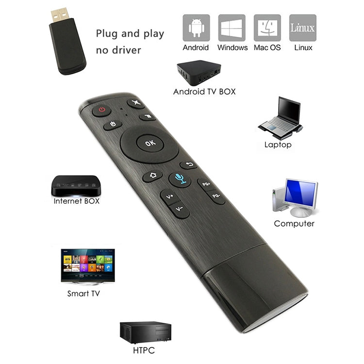 Q5 Voice Foreign Version Telecomando mouse volante wireless USB 2.4G vocale, supporto set-top box / computer, Voice