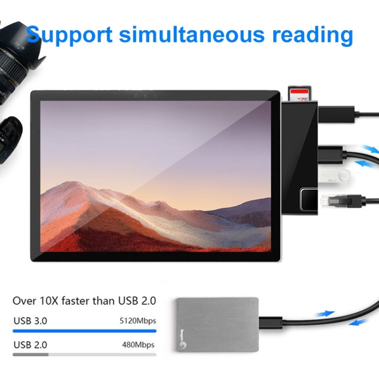 Adattatore HUB Rocketek SH868 HDMI USB 3.0 Type-C