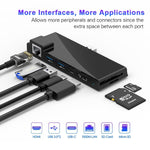 Hub Rocketek SH869 con USB 3.0, HDMI, RJ45, Type-C