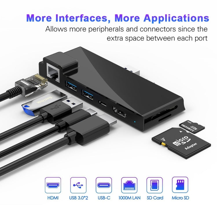 Hub Rocketek SH869 con USB 3.0, HDMI, RJ45, Type-C