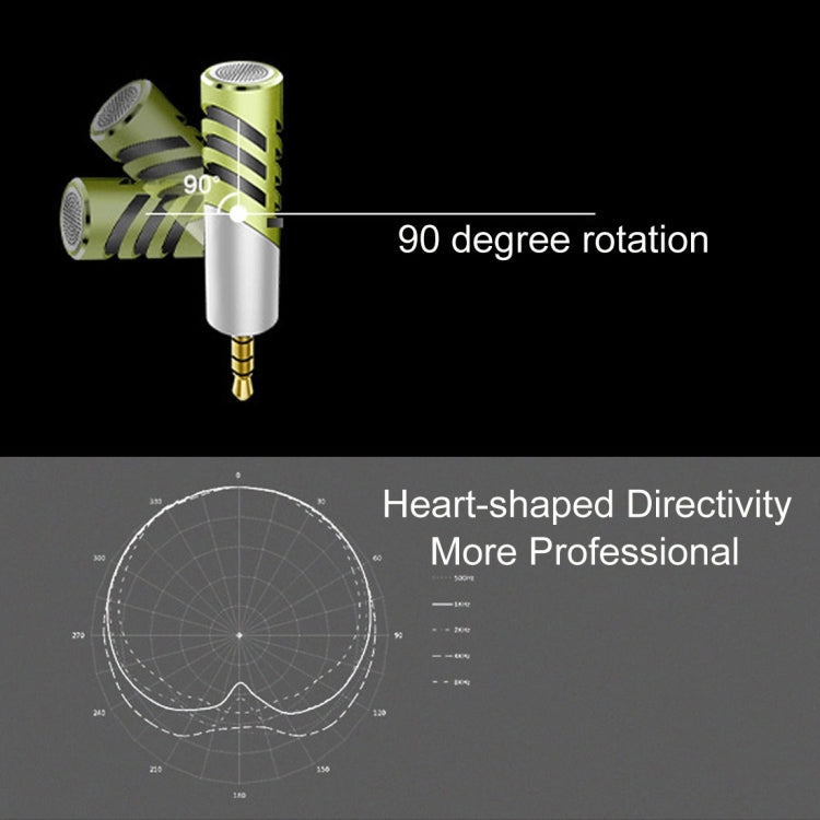 Per smartphone, tablet e altri dispositivi audio con porta per auricolari da 3,5 mm