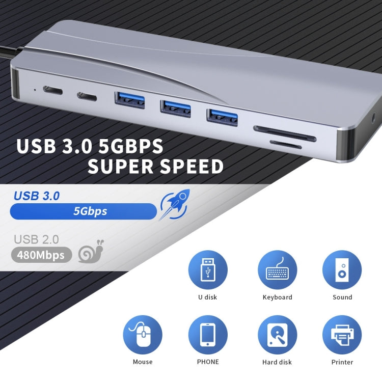 Adattatore HUB Rocketek 14 in 1 USB-C con HDMI, VGA e RJ45