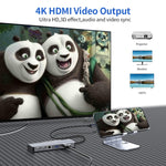Adattatore HUB Rocketek 14 in 1 USB-C con HDMI, VGA e RJ45