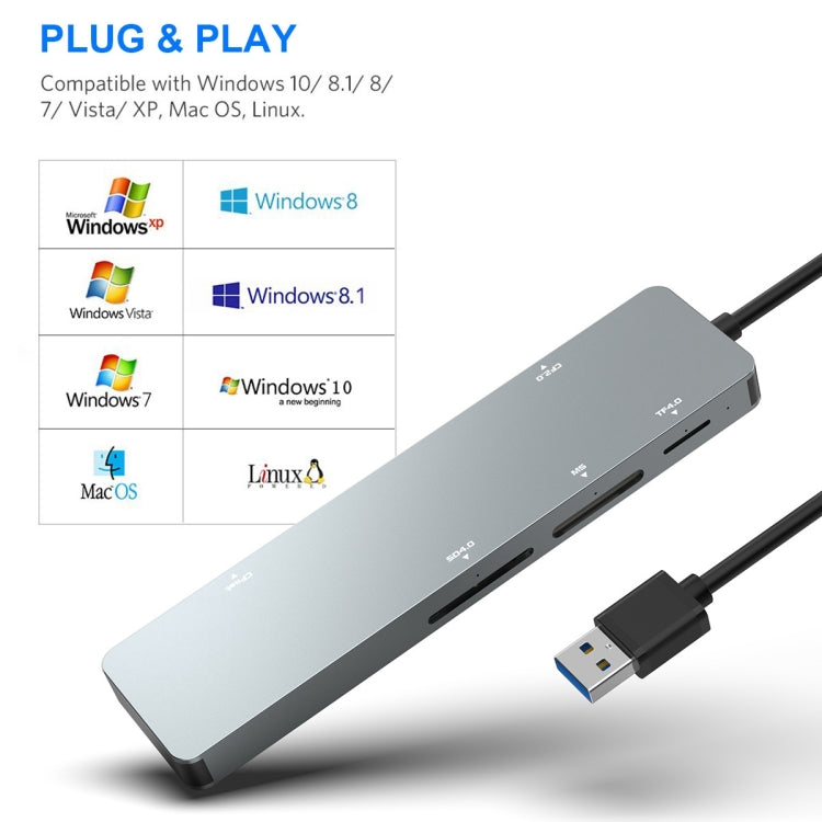 Rocketek CR308 Lettore di schede multifunzione USB 3.0 Scheda CF / CFast / SD / MS / TF 5 in 1