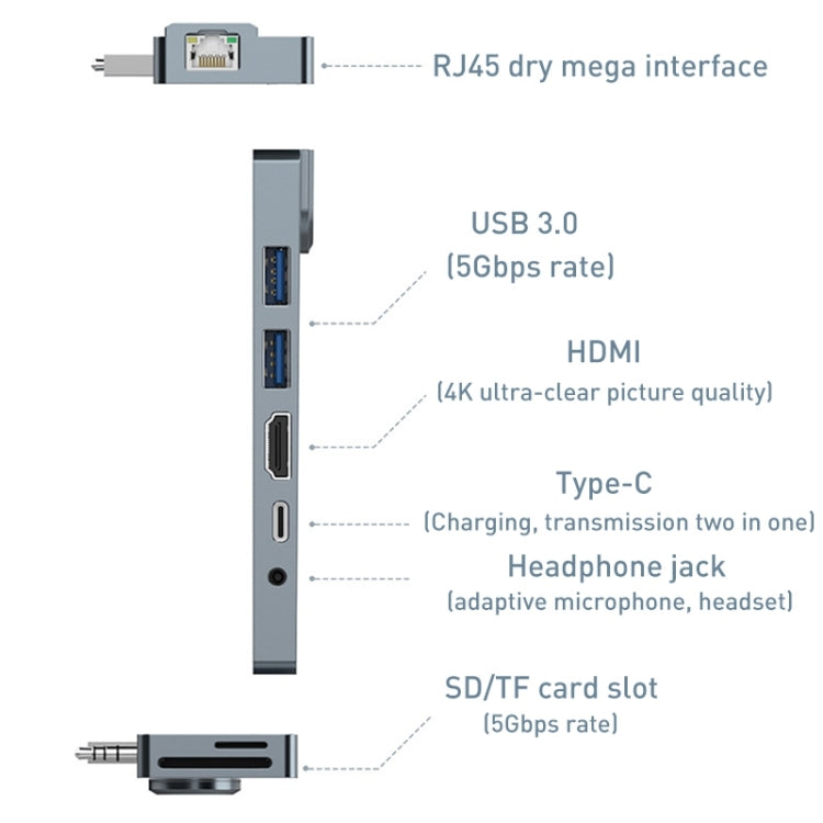 Rocketek SHL731 Adattatore HUB 8 in 1 60W PD / RJ45 / 4K HDMI / USB 3.0 per Surface Pro 3/4 / GO, For Surface Pro 3 / 4 / GO