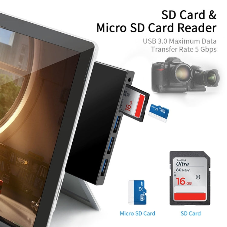 Adattatore HUB Rocketek da USB-C a USB 2.0/SD/TF/AUX per Surface