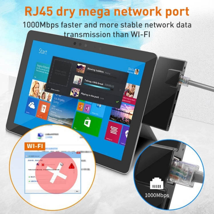 Adattatore HUB Rocketek USB-C a HDMI, USB 3.0, RJ45 per Surface P