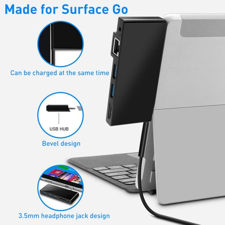 Adattatore HUB Rocketek USB-C a HDMI, USB 3.0, RJ45 per Surface P