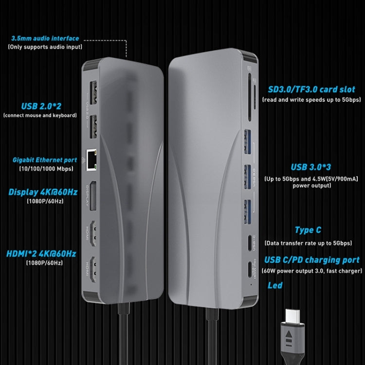 Rocketek adattatore hub USB-C 14 in 1 con HDMI 4K e RJ45