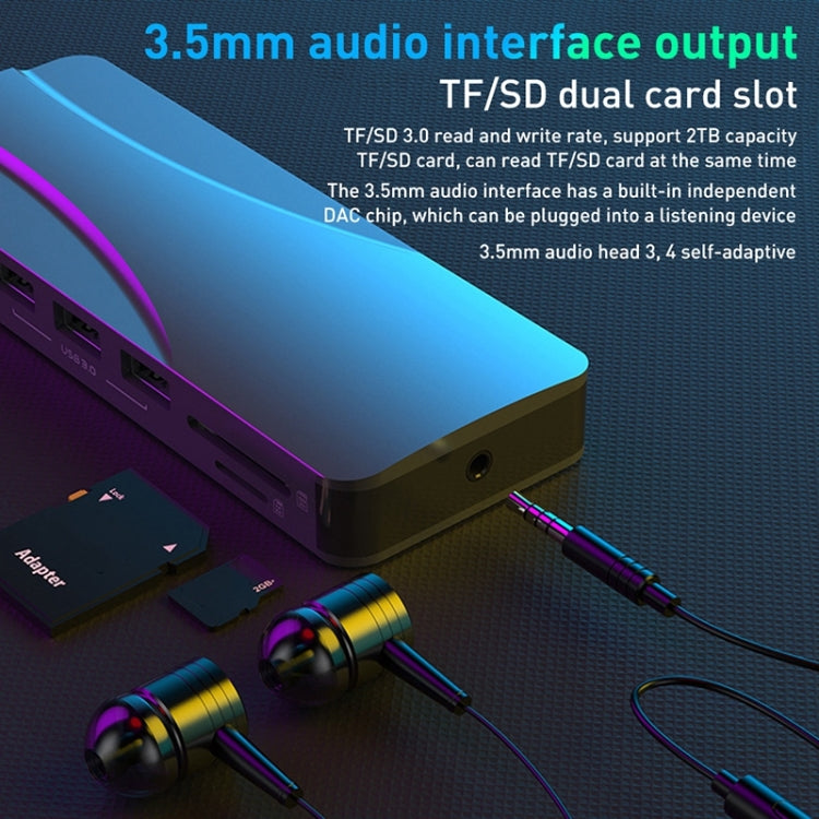 Rocketek adattatore hub USB-C 14 in 1 con HDMI 4K e RJ45