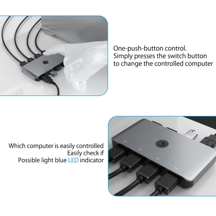 Switch KVM USB 2.0 Rocketek HC405 Convertitore di condivisione quattro in quattro uscite, USB2.0