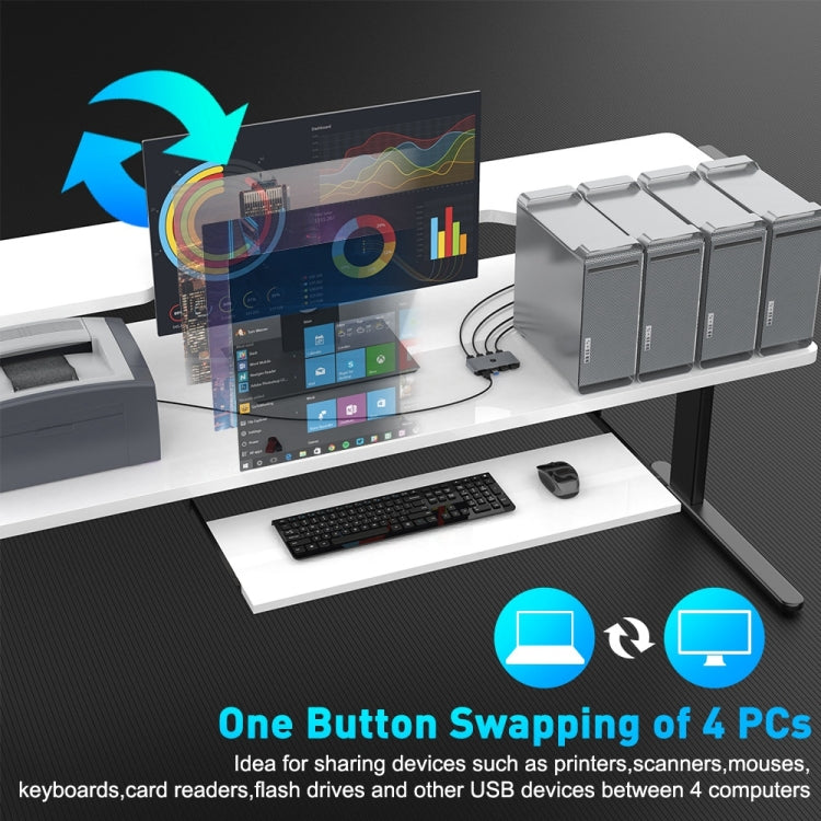 Switch KVM USB 2.0 Rocketek HC405 Convertitore di condivisione quattro in quattro uscite, USB2.0