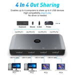 Switch KVM USB 3.0 Rocketek HC406 Convertitore di condivisione quattro in quattro uscite, USB3.0