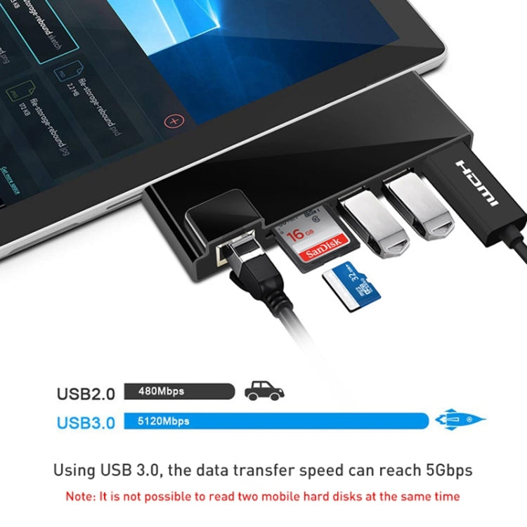 Adattatore HUB Rocketek SH768 6 in 1 RJ45 / USB 3.0 / HDMI / SD / TF per Surface Pro 5/6, For Surface Pro 5 / 6 with RJ45