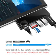 Adattatore HUB Rocketek SH768 6 in 1 RJ45 / USB 3.0 / HDMI / SD / TF per Surface Pro 5/6, For Surface Pro 5 / 6 with RJ45